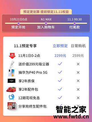 哇力拖扫地机器人怎么样用后一周说内幕？