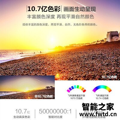 随便写写：飞利浦436m6vbpab和索尼9000f区别哪个好用点？？体验比较！！