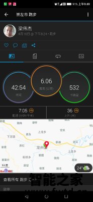 佳明Forerunner 645M怎么样??真实内幕测评！【揭秘大真相