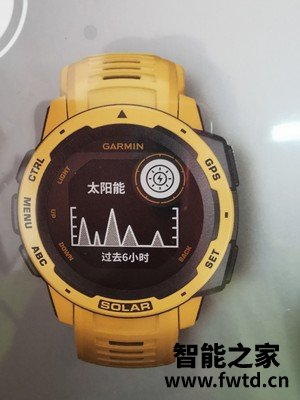 评测揭秘：佳明instinct太阳能户外运动手表怎么样？很多人被坑了？