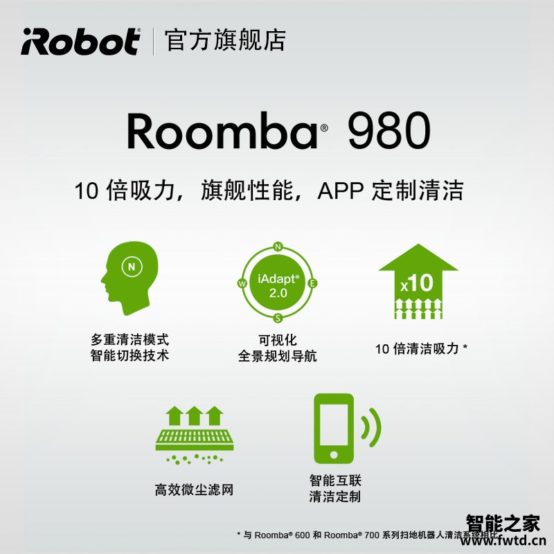 图文解密地宝艾罗伯特980怎么样？体验揭秘详情 