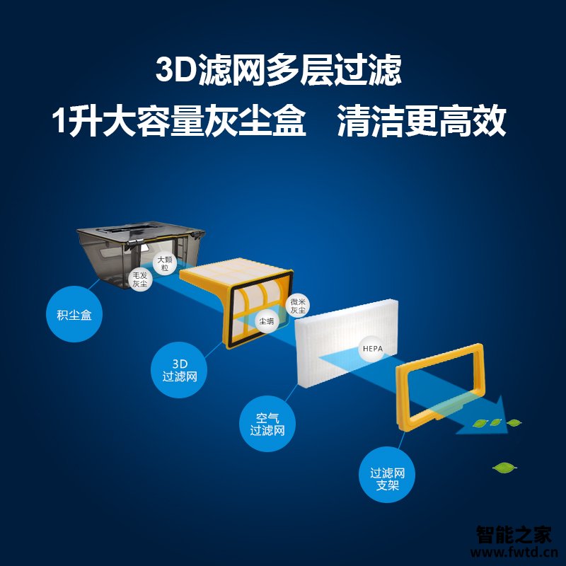 实情点评地宝莱尔克斯DH860-B怎么样？大神吐槽真心话 