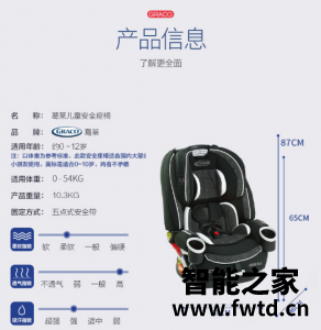 安全座椅哪个牌子好,graco安全座椅怎么样 