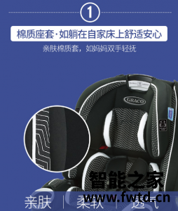 安全座椅哪个牌子好,graco安全座椅怎么样 