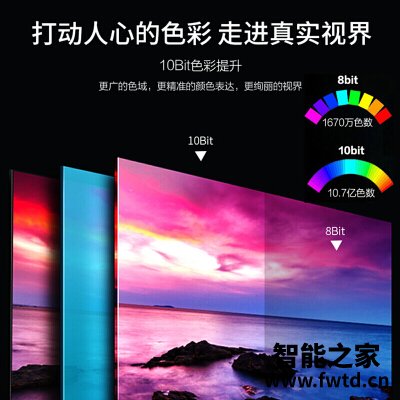 达人剖析AOC55I3平板电视怎么样？爆款分析揭秘 