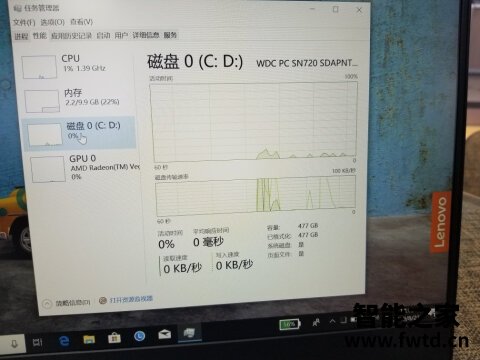 分析联想小新Air152021酷睿版怎么样,评测结果真的很差吗! 分析联想小新Air152021酷睿版怎么样,评测结果真的很差吗!