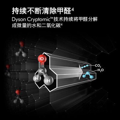 商家爆料戴森ph02和hp06有什么不同？良心点评配置区别 