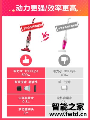 用后实情讲解海尔ht-c2160r和zl601r哪款更适合？评测质量好不好 