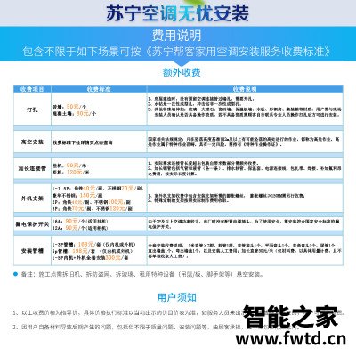 实际情况解读tclxc11空调测评？质量真的差吗 