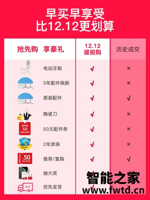 口碑实情分析科沃斯df45和dj35对比？评测解读该怎么选