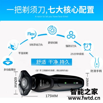 良心解读飞利浦s5079和s5951哪个好用？到底要怎么选择
