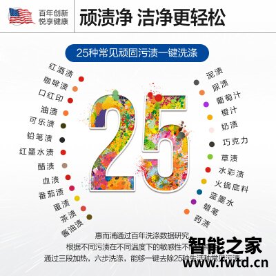实情解密惠而浦wf100bhe875w怎么样?功能真的不好吗 实情解密惠而浦wf100bhe875w怎么样?功能真的不好吗