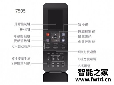 摩摩哒按摩椅5850S好不好?一直纠结中! 摩摩哒按摩椅5850S好不好?一直纠结中!