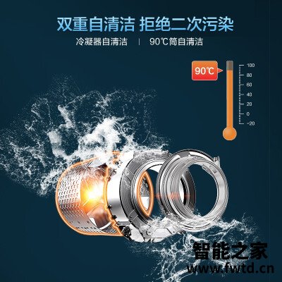 网友评价西门子wn54a1x00w和wj45um000w的区别?分析哪款更适合你 网友评价西门子wn54a1x00w和wj45um000w的区别?分析哪款更适合你