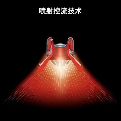 用后实情讲解戴森am09评测?功能真的不好吗 用后实情讲解戴森am09评测?功能真的不好吗