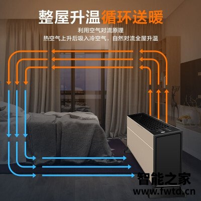 口碑解读美的hdy22th和hdy22ls区别哪款更好?评测结果不看后悔 口碑解读美的hdy22th和hdy22ls区别哪款更好?评测结果不看后悔