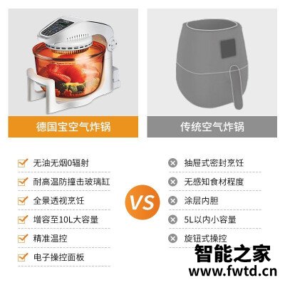 良心解读德国宝cky298和cky888比较?分析哪款更适合你 良心解读德国宝cky298和cky888比较?分析哪款更适合你