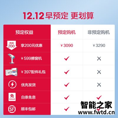 人气博主爆料添可fw25m测评?质量真的好吗 人气博主爆料添可fw25m测评?质量真的好吗