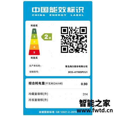 达人解密海尔bcd-477wdpcu1和 bcd-470wdpg怎么选?良心点评配置区别 达人解密海尔bcd-477wdpcu1和 bcd-470wdpg怎么选?良心点评配置区别