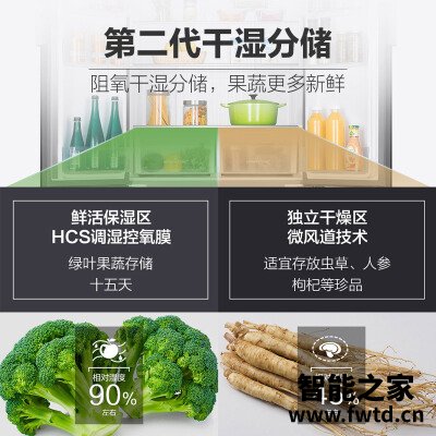 达人解密海尔bcd-477wdpcu1和 bcd-470wdpg怎么选?良心点评配置区别 达人解密海尔bcd-477wdpcu1和 bcd-470wdpg怎么选?良心点评配置区别