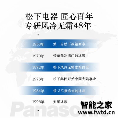口碑实情分析松下nr-ew57sd1-n和NR-EW58G1-XW有什么不同？评测比较哪款好