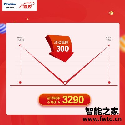 网友剖析松下nr-c31px3-nl与nr-c320wp-n哪个好？谁是性价比之王