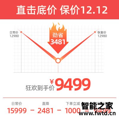 用后体验分享松下ma1z和ma2l 哪个贵?谁是性价比之王 用后体验分享松下ma1z和ma2l 哪个贵?谁是性价比之王