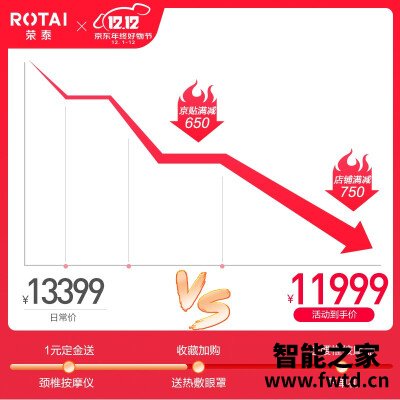 口碑解读荣泰rt7700和7706哪款更适合？图文爆料分析 