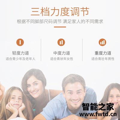 深入解读迪斯f19和f20的区别?应该怎么样选择 深入解读迪斯f19和f20的区别?应该怎么样选择