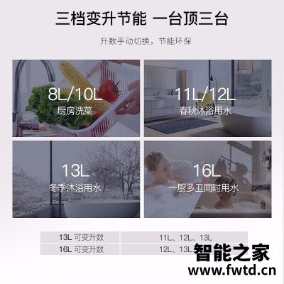 真实情况透露华帝i12052与i12053的区别？图文爆料分析 