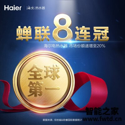 老司机告诉你海尔ec6002-mr与ec6002-V5哪个好?到底要怎么选择 老司机告诉你海尔ec6002-mr与ec6002-V5哪个好?到底要怎么选择