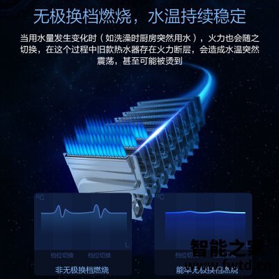 入手体验能率13jd01fex和tag3是一样的东西吗?良心点评配置区别 入手体验能率13jd01fex和tag3是一样的东西吗?良心点评配置区别