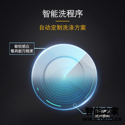 网友评价西门子sj435s01jc和西门子SJ636X04JC怎么选?分析哪款更适合你 网友评价西门子sj435s01jc和西门子SJ636X04JC怎么选?分析哪款更适合你