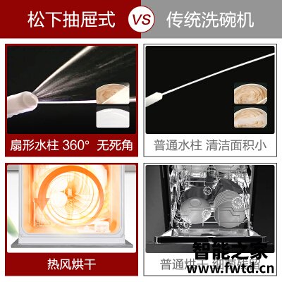 口碑实情分析松下60f1mka和60f1msa 哪款好用?只选对的不选贵的 口碑实情分析松下60f1mka和60f1msa 哪款好用?只选对的不选贵的