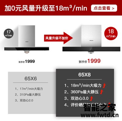 入手体验老板65x8和65x6区别比较 哪款好?评测解读该怎么选 入手体验老板65x8和65x6区别比较 哪款好?评测解读该怎么选