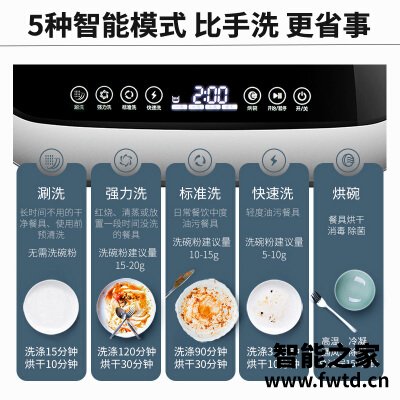 达人爆料九阳x5和美的m1哪个好?评测解读该怎么选 达人爆料九阳x5和美的m1哪个好?评测解读该怎么选