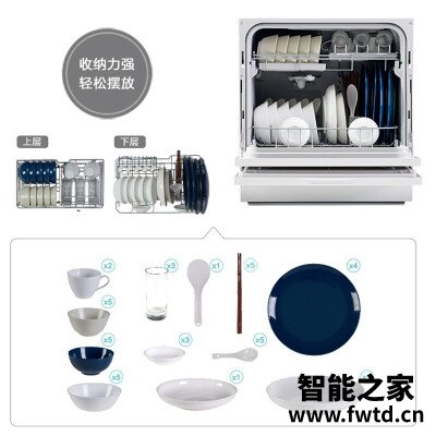 用后感受解析松下h1d和th1洗碗机区别?应该怎么样选择 用后感受解析松下h1d和th1洗碗机区别?应该怎么样选择