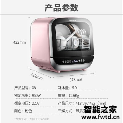 口碑解读九阳x8洗碗机与x6的区别?评测比较哪款好 口碑解读九阳x8洗碗机与x6的区别?评测比较哪款好