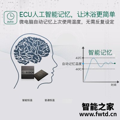口碑评价博世jsq26am和jsq26am2区别哪款更好?图文爆料分析 口碑评价博世jsq26am和jsq26am2区别哪款更好?图文爆料分析