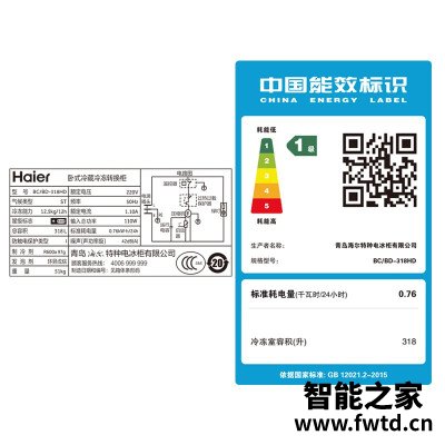 人气博主爆料海尔318hd和319hcz区别哪个好点?谁是性价比之王 人气博主爆料海尔318hd和319hcz区别哪个好点?谁是性价比之王
