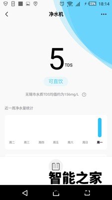 心得评价参考:沁园krl5003上市时间如何怎么样?性价比高,告知三星期心得分 心得评价参考:沁园krl5003上市时间如何怎么样?性价比高,告知三星期心得分