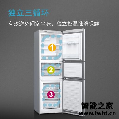 达人爆料西门子kk28ua41ti和kg28ua240c有什么不同?对比哪款性价比更高 达人爆料西门子kk28ua41ti和kg28ua240c有什么不同?对比哪款性价比更高