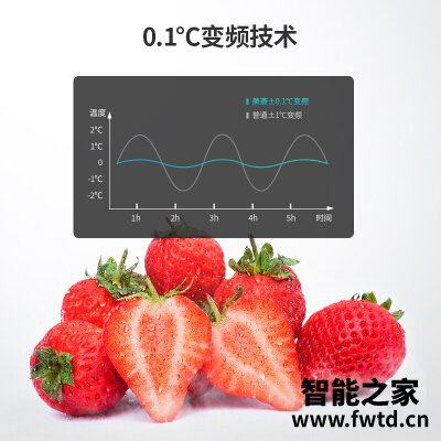 达人爆料美菱436wupb和海尔470wdpg 哪款好用?谁是性价比之王 达人爆料美菱436wupb和海尔470wdpg 哪款好用?谁是性价比之王
