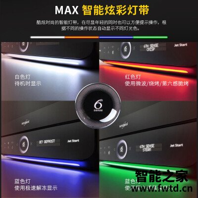 口碑评价惠而浦max109测评？质量怎么样值不值得买