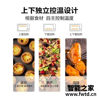 达人分享美的s3-l251e和ps2001的区别?到底要怎么选择 达人分享美的s3-l251e和ps2001的区别?到底要怎么选择