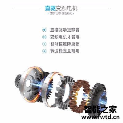 良心解读小天鹅tb80vn02d和tb80v21d区别哪款更好?只选对的不选贵的 良心解读小天鹅tb80vn02d和tb80v21d区别哪款更好?只选对的不选贵的
