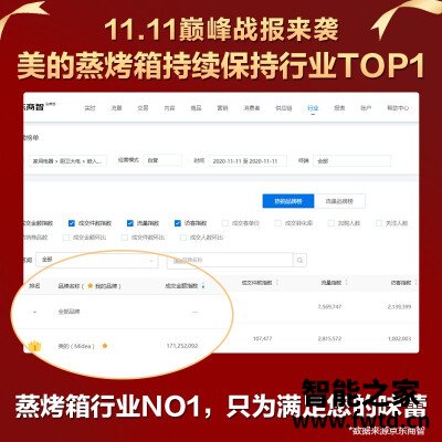 达人解密美的tqn36twj-ss与tqn34fbj-ss区别 哪款好用?到底要怎么选择 达人解密美的tqn36twj-ss与tqn34fbj-ss区别 哪款好用?到底要怎么选择