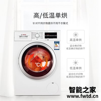 实际情况解读博世wdg244601w和米家pro怎么选?图文爆料分析 实际情况解读博世wdg244601w和米家pro怎么选?图文爆料分析
