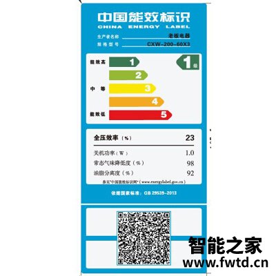 人气博主爆料老板60x3和60q5一样吗?哪款性价比更好 人气博主爆料老板60x3和60q5一样吗?哪款性价比更好