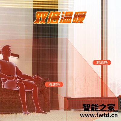 实情解密艾美特wd22-a4和wd22-a6哪个好?深度剖析功能区别 实情解密艾美特wd22-a4和wd22-a6哪个好?深度剖析功能区别